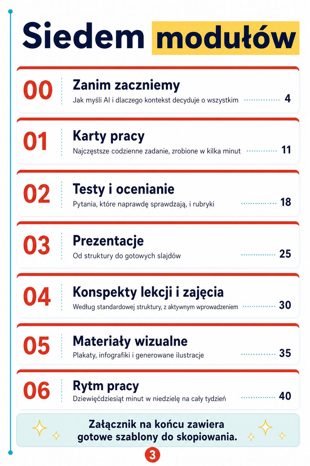 Praktyczny kurs AI do materiałów dydaktycznych — strona 2