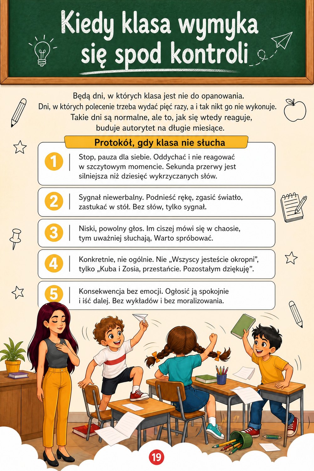 Klasa bez strachu i bez chaosu — strona 4