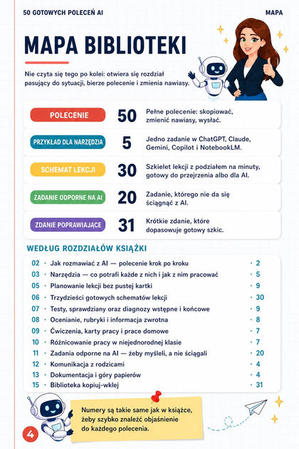 50 gotowych poleceń AI dla nauczycieli — strona ze środka