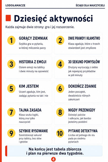 Lodołamacze — strona ze środka