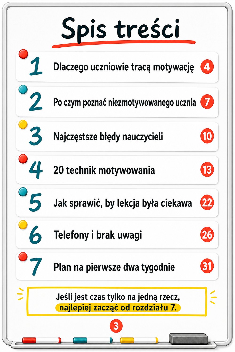 Jak motywować niezmotywowanych uczniów — strona 2
